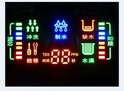 LED 产品