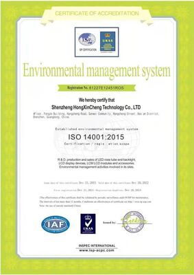 ISO
